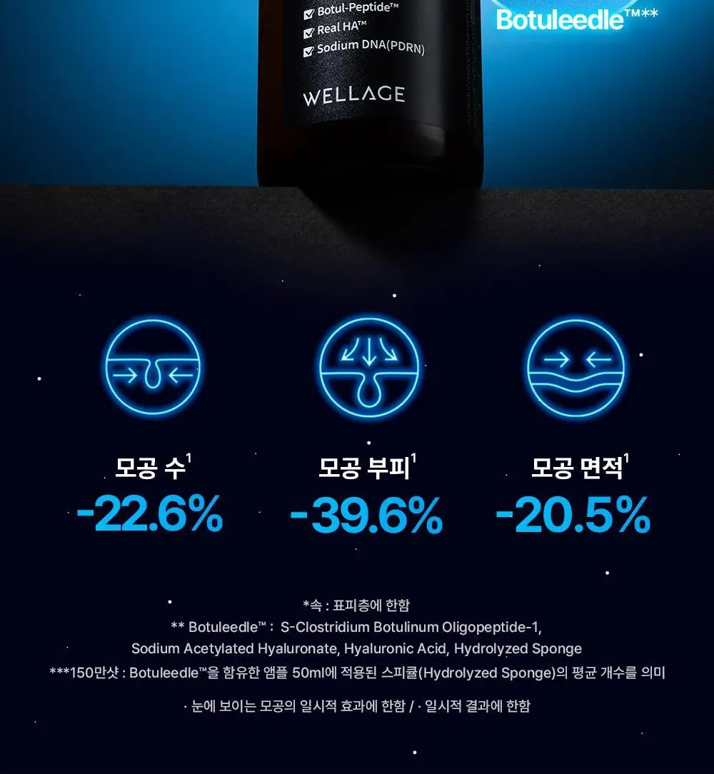 [모공샷앰플] 웰라쥬 하이퍼 펩타이드 보툴리들 앰플 50ml 상세페이지 3